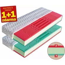 Dřevočal Ema 1+1