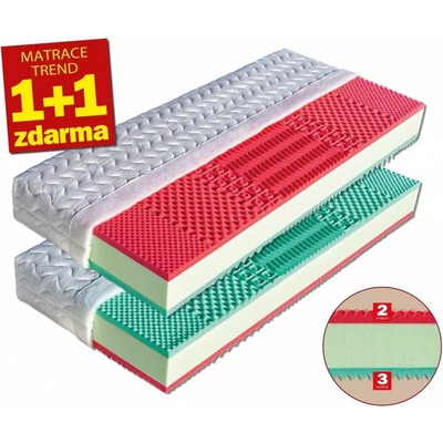 Dřevočal Ema 1+1
