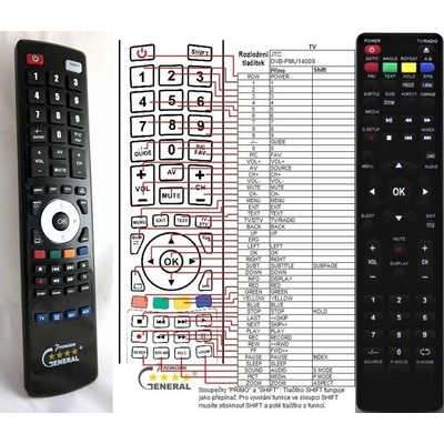 GENERAL JTC DVBPUM14009 - съвместимо дистанционно управление на марката General (DVBPUM14009)