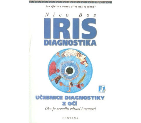 Iris diagnostika