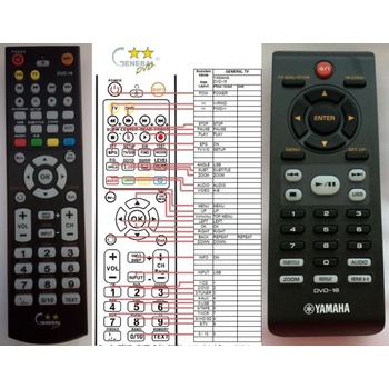 Diaľkový ovládač Yamaha DVD-16