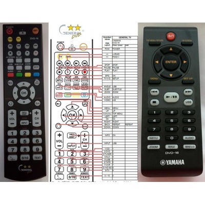 Diaľkový ovládač Yamaha DVD-16