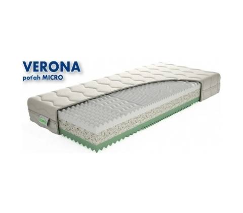 Texpol Verona
