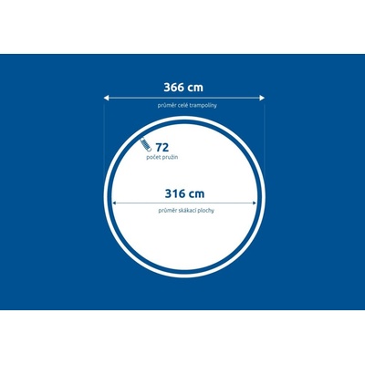 Marimex skákací plocha k trampolínám Premium in-ground 366cm 19000762 72 ok – Zboží Dáma