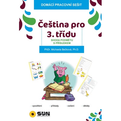 Shoda a rozbor větný 3. třída
