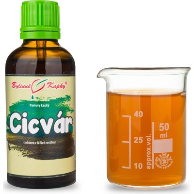 Bylinné kapky Cicvár kurkuma citvárová biela kurkuma Pavlove bylinné kvapky tinktúra 50 ml