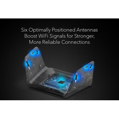 Netgear RAXE300-100EUS