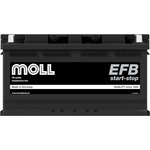 MOLL 94Ah 860A right+