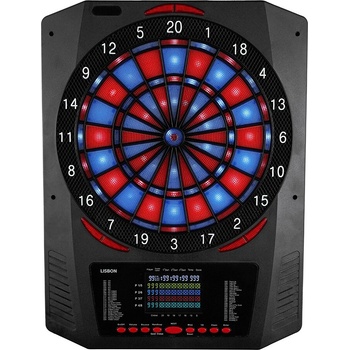 XQ MAX Lisbon, LED