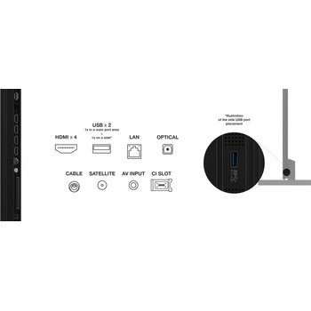 TCL 115C7K