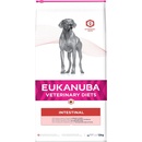 Eukanuba VD Intestinal Form Dog 12 kg