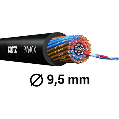 Klotz PW04X
