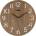 PRIM E07P.4242.54