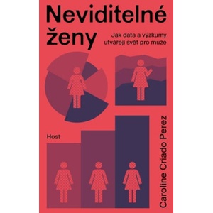 Neviditelné ženy | Caroline Criado-Perez (2024)