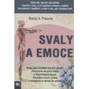 Svaly a emoce