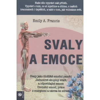 Svaly a emoce