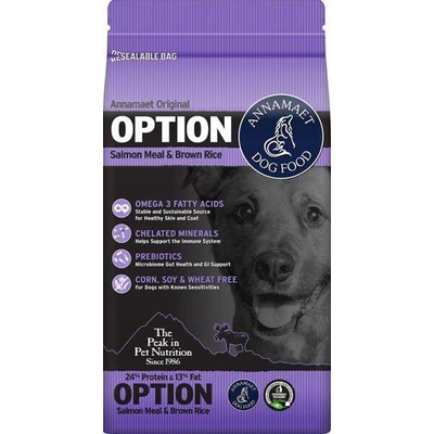 Annamaet Option 24% 2 x 5,44 kg