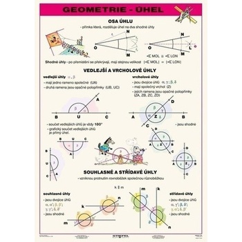 Geometrie – úhel