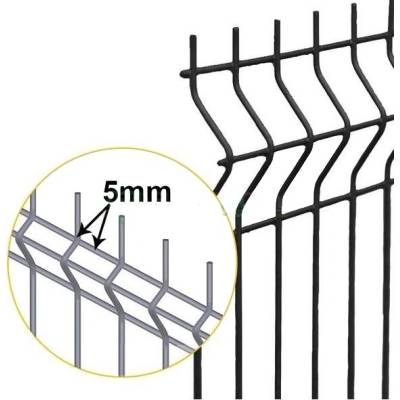 Plotový panel 3D OPTIMAL 5/5, antracit Výška: 1530mm – Zboží Mobilmania