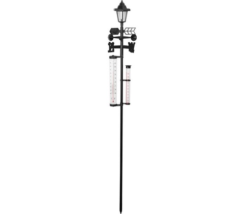 Solar SWS 29