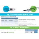 Cisco Catalyst C1300-12XT-2X