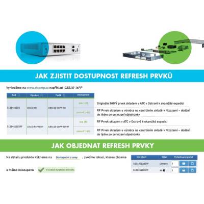 Cisco Catalyst C1300-12XT-2X