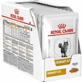 Royal Canin VHN Cat Urinary MIG 85 g