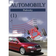 Automobily 1. - Podvozky