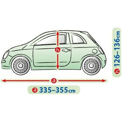 Kegel-Blazusiak Autoplachta Mobile Garage hatchback S3