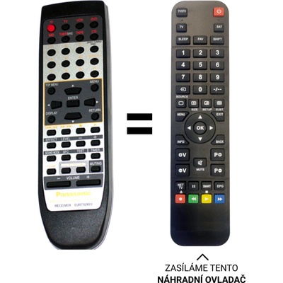 Dálkový ovladač Predátor Panasonic EUR7702KF0 – Hledejceny.cz