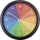 Nextime Joy 7361DI