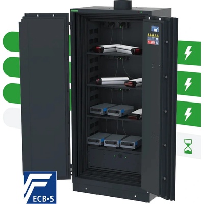 Batteryguard HE XL-16 (16 zásuvek, 400 V, průběžné a postupné nabíjení)