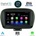 Digital iQ RSB 2134 CPA