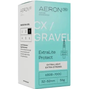 Aeron SV
