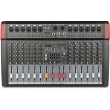 GLEMM MXP14C