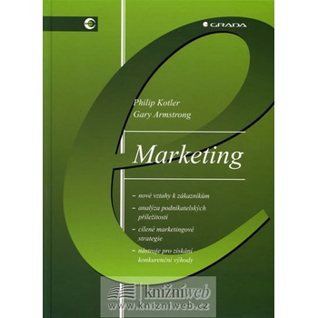 Marketing
