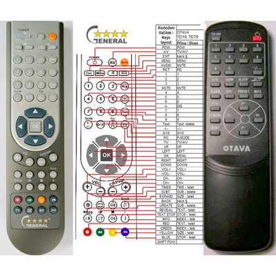 GENERAL OTAVA TD19 - съвместимо дистанционно управление на марката General (TD19)