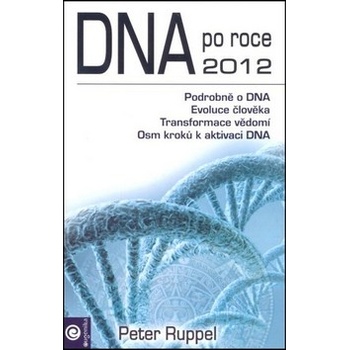 DNA po roce 2012