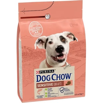 Purina Dog Chow Sensitive Adult със сьомга - суха храна за зрели кучета с чувствителна кожа и храносмилане