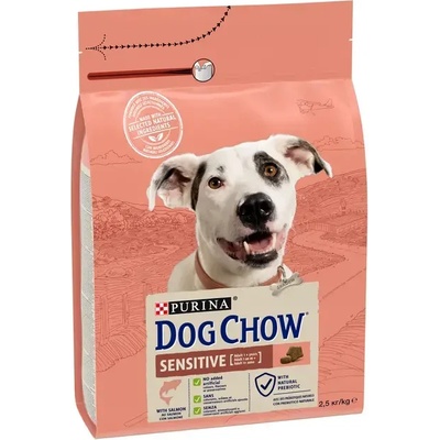 Purina Dog Chow Sensitive Adult със сьомга - суха храна за зрели кучета с чувствителна кожа и храносмилане