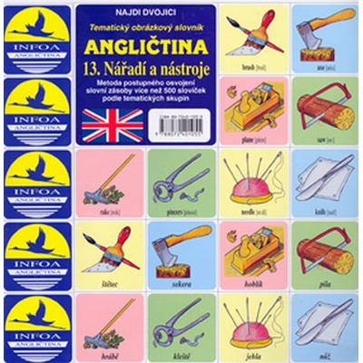 Angličtina 13. Nářadí a nástroje