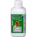 Hnojiva Advanced Hydroponics Root Stimulator 250 ml