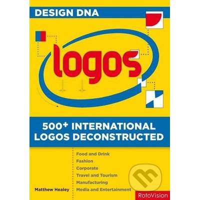 Deconstructing Logo Design - Matthew Healey