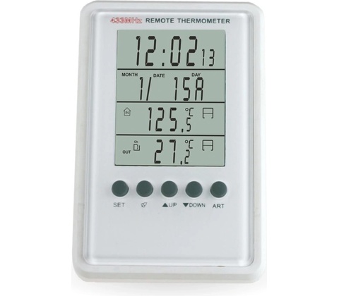 MPM C02.2576