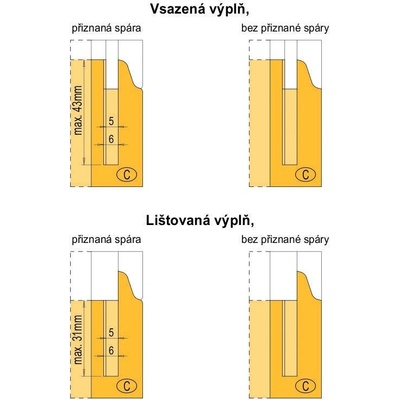 VBD pro změnu profilu - Profil "C", drážka 6mm hluboký čep