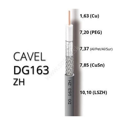 CAVEL DG163ZH, LSZH, 10.1mm metráž
