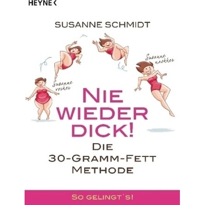 Nie wieder dick!