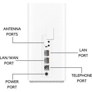 Huawei B628-350