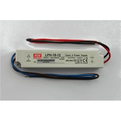 AlcaPlast AEZ320
