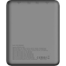 CANYON PB-2008 20000 mAh (CNE-CPB2008)